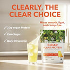 PlantFusion Vegan Clear Protein Powder with Pea Protein Peptides - 20g Fast-Absorbing in Water, 90 Calories, Zero Sugar, Premium Alternative to Clear Whey - 16 oz