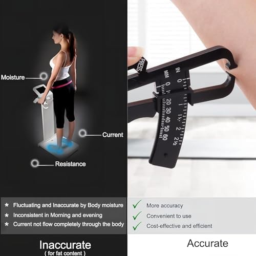 Body Fat Caliper and Body Measure Tape 60inch for Accurately Measuring BMI Skin Fold Fitness and Weight-Loss(Black)
