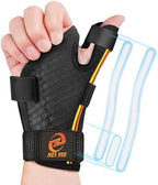 NEVVIS Thumb Brace Right/Left Hand: Ergonomic Thumb Splint, Thumb Spica Splint Right Hand with Wrist Support for Arthritis, De Quervains Tenosynovitis Brace, CMC Joint, Tendonitis, Either Hand