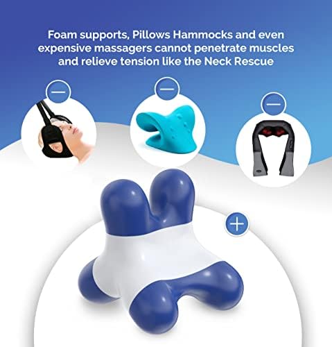 Trigger Point Neck Massager for Neck Pain Relief, Occipital Release Tool, Unique Design Targets The Hard-to-Reach Neck Tension, Relieves Pressure Points, Headaches, Fast Easy Effective