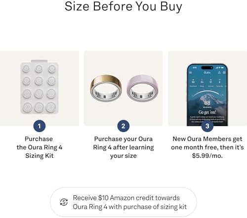 Oura Ring 4 Sizing Kit - Size Before You Buy The Oura Ring 4 - Unique Sizing, Not Standard US Ring Sizes - Receive Credit for Purchase