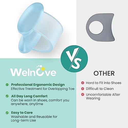 Welnove Pinky Toe Separator,Toe Spacer, Bunion Corrector for Women,Preventing Rubbing & Relieve Pressure, 12PCS, Blue