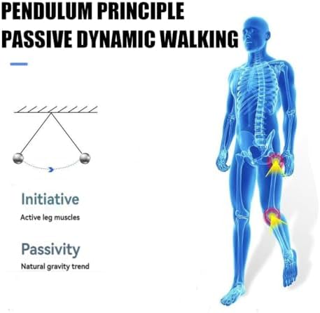 Bionic Body Power Walking Aid Exoskeleton – Adjustable Walking Mobility Aid, 50% Effort Reduction, Battery-Free Mobility Aid, Rehab, Elderly, Hiking, Climbing