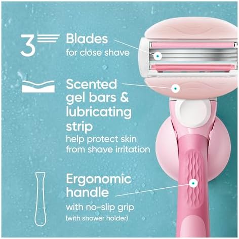 Gillette Venus ComfortGlide Razor for Women, White Tea Scented Gel Bars, Includes 1 Reusable Razor Handle + 2 Refills, Built-in Shave Gel Bars, Holiday Gifts for Women