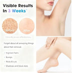 IPL Laser Hair Removal Device for Women & Men - at-Home Painless Ultra-Fast Flash Hair Remover, 86% Hair Reduction in 4 Weeks, High Energy & 5 Modes, 8 Mins Full Body & Bikini Line & More