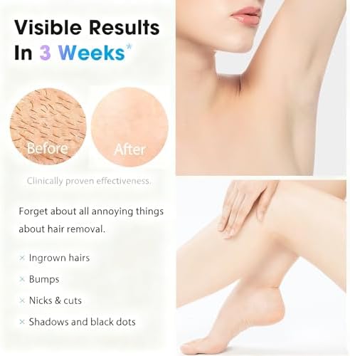 IPL Laser Hair Removal Device for Women & Men - at-Home Painless Ultra-Fast Flash Hair Remover, 86% Hair Reduction in 4 Weeks, High Energy & 5 Modes, 8 Mins Full Body & Bikini Line & More