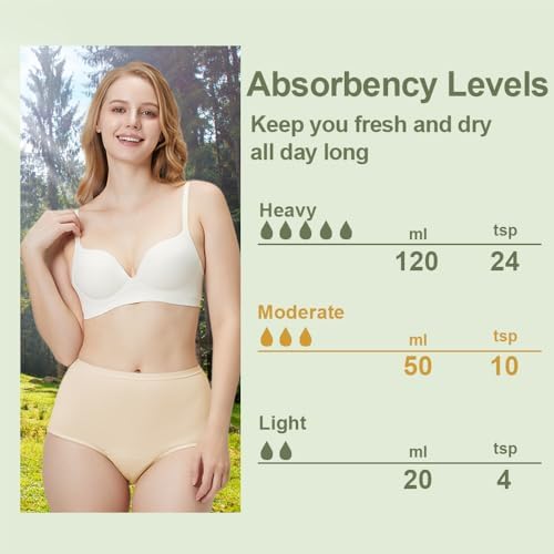BATTEWA Incontinence Underwear for Women Washable, Leak Proof Underwear High Waist Cotton,Bladder Leakage 50ML (5Beige, Large, 5 Pack)