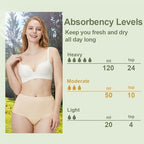 BATTEWA Incontinence Underwear for Women Washable, Leak Proof Underwear High Waist Cotton,Bladder Leakage 50ML (5Beige, Large, 5 Pack)