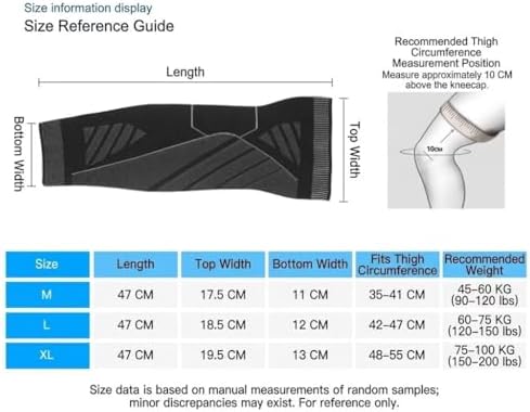 SWZEC Peakstride Knee & Leg Compression Support - New & Improved 2026 Model