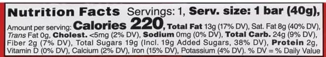 Dark Chocolate Bars, Individually Wrapped Candy, Imported German Snack Snacking Food Dessert Gift Gluten Free Easter Basket Stuffer Treat, 5 Pack Mini Choceur Bars,1.4oz Each