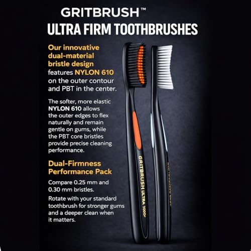 GRITBRUSH Firm Toothbrushes for Adults Hard & Extra Hard Bristles, Dual Stiffness Manual Toothbrush Set, Deep Cleaning, 4 Pack