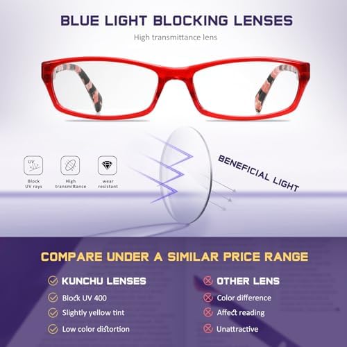 5Pack Reading Glasses for Women - Blue Light Blocking Spring Hinge Computer Readers Anti Glare UV Eyeglasses