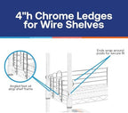 Shelving Inc. 24" w Ledge for Wire Shelving, 4 Count
