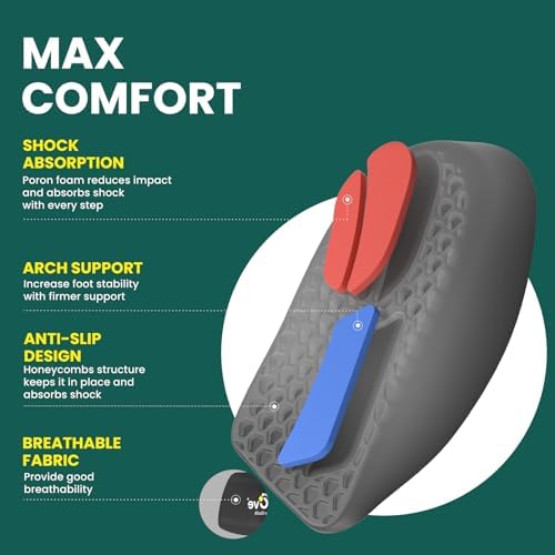 Heel Cup Plantar Fasciitis Inserts - Welnove Shock-Absorbing Soft Gel Heel Cushion Cups with Arch Support for Heel Spur Achilles Tendonitis Flat Feet - Heel Pads for Shoes,Women 10.5-13 Men 8.5-12