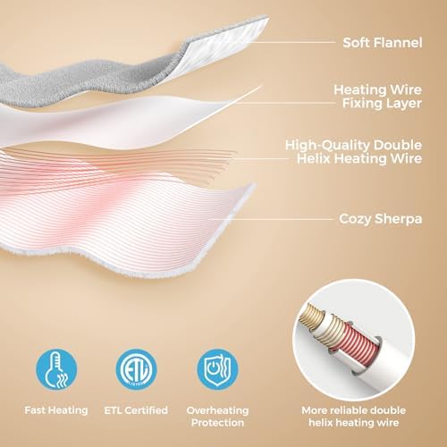 Electric Heated Foot Warmer Soft Flannel Foot Heater with 2h Auto Off & 3 Heat Levels Full Body Use Heating Pad for Feet, Abdomen, Cramps, Pain Relief Pocket Design 16" x 22" Light Grey