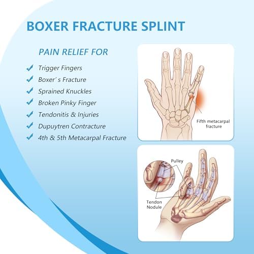 Pinky Finger Splint, Boxer Fracture Splint, Metacarpal Splint for 4th or 5th Finger, Finger Splint for Broken Finger Trigger Finger Arthritis Tendonitis,Fits for Left & Right Hand(Mesh,S/M)