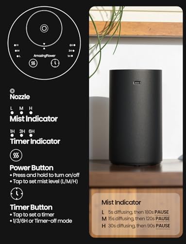 Waterless Essential Oil Diffuser, Rechargeable Scent Diffusers with 3 Mist Levels & Timers, Portable Aromatherapy Diffuser for Home Car Room Studio Office, Black Metal