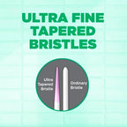 GUM Technique Deep Clean Sensitive Toothbrush, Compact Head & Ultra Soft Tapered Bristles for Adults with Sensitive, 1ct (12pk)