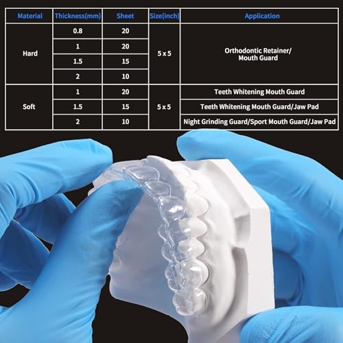 Annhua Soft Dental Splint Thermoforming, 15Pcs Resin Dental Splint Material Vacuum Forming Plastic Sheets, 1.5MM Thermoforming Plastic Sheets for Vacuum Forming Machine - Square|5" x 5"