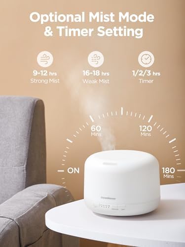 InnoGear 500ml Essential Oil Diffuser with Remote Control, Premium Ultrasonic Aromatherapy Diffusers Mother's Gift Scent Humidifier Vaporizer Auto-Off Timer for Large Room Home, Basic White