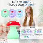 Mindsight 'Breathing Buddha' Guided Visual Meditation Tool for Mindfulness | Slow Your Breathing & Calm Your Mind for Stress & Anxiety Relief | Perfect for Adults & Kids | USB Rechargeable