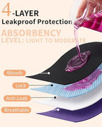 Period Underwear for Women High-Waist, Leakproof Reusable Panties for Heavy Flow & Bladder Leak Incontinence