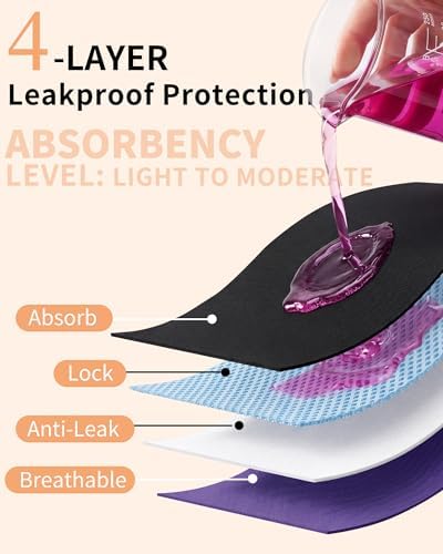 Period Underwear for Women High-Waist, Leakproof Reusable Panties for Heavy Flow & Bladder Leak Incontinence
