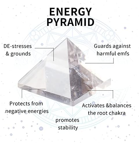 Runyangshi Natural Clear Quartz Crystal Pyramid Energy Generator | 1.2x1.2in (3x3cm) Healing Crystal Pyramid for Protection & Positive Energy | Natural Quartz for Chakra Reiki Home Decor
