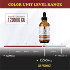 Paprika Oleoresin 120000 CU – Natural Oil Soluble Extract from Capsicum Annuum – High Intensity Colorant for Food, Cosmetics, and Industrial Applications – Solvent Extracted – India - 1 Fl Oz