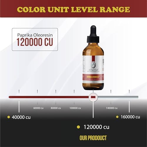 Paprika Oleoresin 120000 CU – Natural Oil Soluble Extract from Capsicum Annuum – High Intensity Colorant for Food, Cosmetics, and Industrial Applications – Solvent Extracted – India - 1 Fl Oz