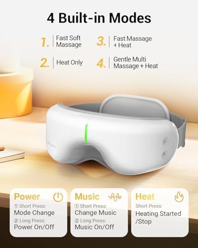 Comfytemp Eye Massager with Heat, Birthday Gifts for Mom Wife Women Men Dad, FSA HSA Eligible Smart Heated Mask Massager with Music for Migraine, Eyes Fatigue, Puffiness, and Dryness Relief