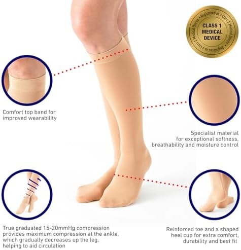 Neo G Energizing Daily Wear Knee Highs – True Graduated Compression – Class 1 Medical Device