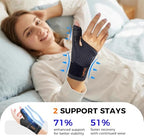 Medical-Grade Thumb Brace for Right & Left Hand,[Upgraded Breathable & Support] Thumb Spica Splint for Pain Relief, Adjustable Thumb Stabilizer for Arthritis, De Quervain's Tenosynovitis, Sprains, Trigger Finger