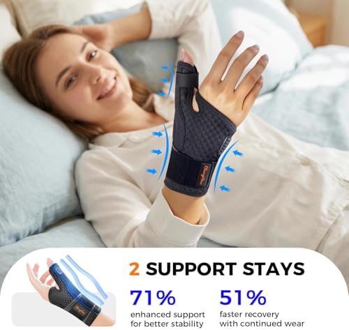 Medical-Grade Thumb Brace for Right & Left Hand,[Upgraded Breathable & Support] Thumb Spica Splint for Pain Relief, Adjustable Thumb Stabilizer for Arthritis, De Quervain's Tenosynovitis, Sprains, Trigger Finger