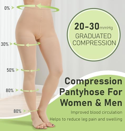 KEKING Medical Compression Pantyhose for Women & Men, Comfort 20-30 mmHg Graduated Compression Support Stockings, Open Toe Compression Tights for Varicose Veins, Edema, Flight, Beige S