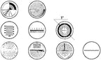 10X Pocket Optical Comparator with 8 RETICLES (8902-0041)