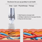 KLUFO Shockwave Therapy Machine for ED,Shockwave ED Therapy Machine ESWT Shock Wave Therapy Treatment Equipment for Pain Relief, Erectile Dysfunction(110-240V),Rosegold