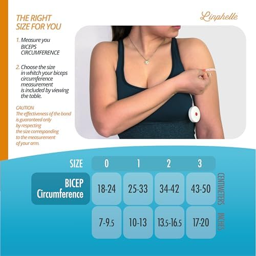 Coverpicc PICC Line Cover – Fashionable Upper Arm Cover – Soft, Microfiber Arm Sleeve to Protect PICC Lines