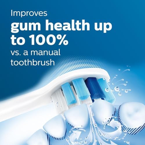Philips Sonicare G2 Optimal Gum Care Replacement Toothbrush Heads, 4-Pack, Genuine Sonicare White Brush Heads, Model HX9034/65 with BrushSync Technology – Healthier Gums in 2 Weeks