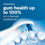 Philips Sonicare G2 Optimal Gum Care Replacement Toothbrush Heads, 4-Pack, Genuine Sonicare White Brush Heads, Model HX9034/65 with BrushSync Technology – Healthier Gums in 2 Weeks