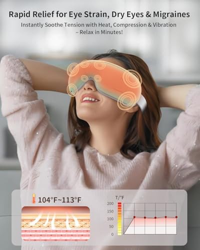 Eye Massager with Heat and Compression - Avocado Green Heated Eye Mask with Vibration, Bluetooth Music, 6 Modes, Rechargeable 1200mAh Battery for Eye Strain, Dry Eyes, Migraines Relief
