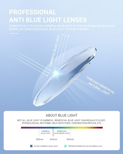 LUFF Rimless Reading Glasses for Women Men Blue Light Blocking Computer Reader Stylish Lightweight Eyeglasses