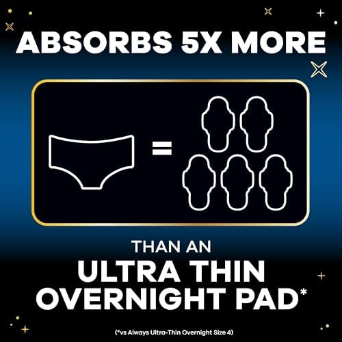 Always ZZZ Overnight Disposable Period Underwear for Women Small/Medium, 360° Coverage for Worry-Free Nights, 14 Count (2 Packs of 7)