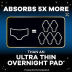 Always ZZZ Overnight Disposable Period Underwear for Women, Large, 360° Coverage for Worry-Free Nights, 14 Count (2 Packs of 7)