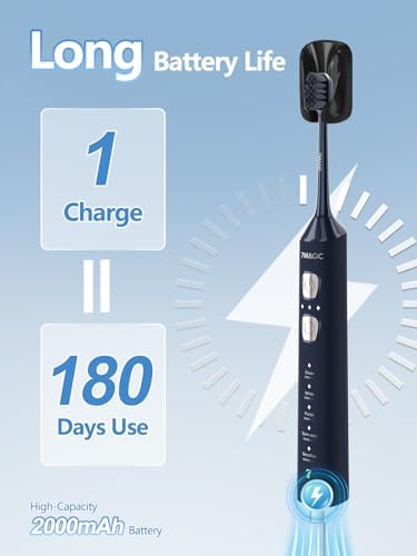7MAGIC Sonic Electric Toothbrush for Adults and Kids - Up to 180 Days Runtime, 42000 VPM Powered Toothbrush, 5 Modes & 3 Intensities for Sensitive Teeth & Braces, Includes 8 Brush Heads, Navy Blue