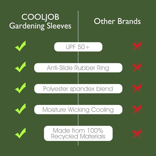 COOLJOB Gardening Sleeves UV Cooling Sun Protection Arm Cover for Women Men with Thumb Hole for Gardener, Farmer, Outdoor