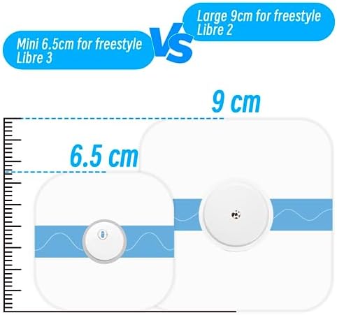 Waterproof Sticker for Freestyle Libre 3 Sensor Covers-50 PCS Waterproof for FreestyleLibre3 CGM Patches Adhesive (for Freestyle Libre 3 (6.5cm), 50 Pcs)