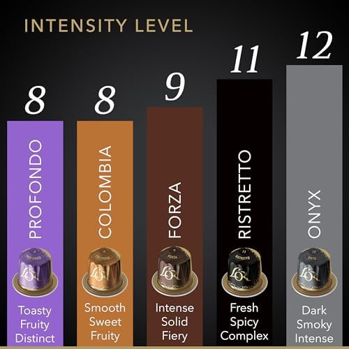 L'OR Espresso Capsules, 50 Count Variety Pack, Single-Serve Aluminum Coffee Capsules Compatible with the L'OR BARISTA System & *Nespresso Original Machines
