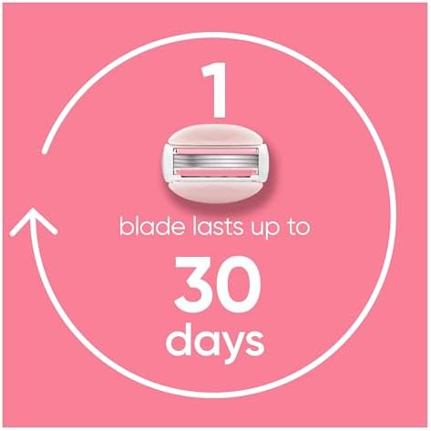 Gillette Venus ComfortGlide White Tea Women's Razor Refills, 4 Refill Cartridges, Fits Venus Reusable Razor Handles, 3-Bladed with Built-in Shave Gel Bars, Holiday Gifts for Women