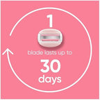 Gillette Venus ComfortGlide White Tea Women's Razor Refills, 4 Refill Cartridges, Fits Venus Reusable Razor Handles, 3-Bladed with Built-in Shave Gel Bars